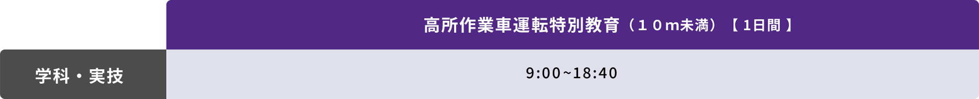 タイムテーブル