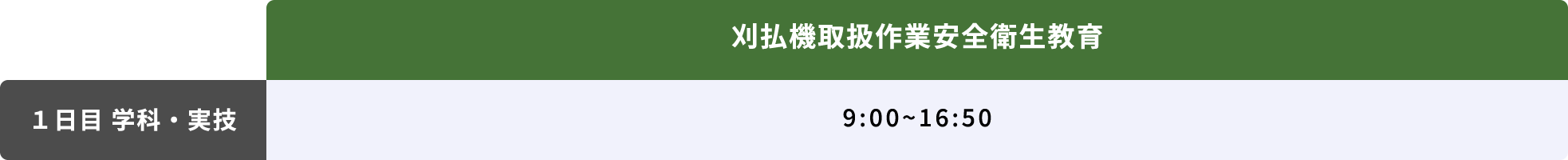 タイムテーブル