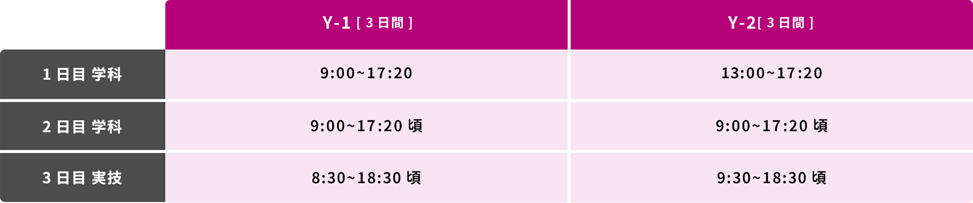 タイムテーブル