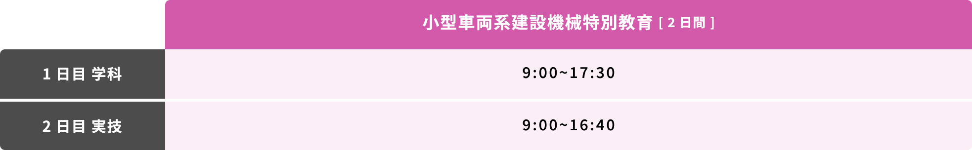 タイムテーブル